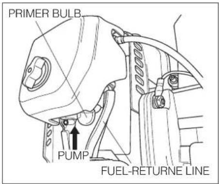 Maruyama H23F - STARTING THE ENGINE (for the carburetor with primer bulb) - 1