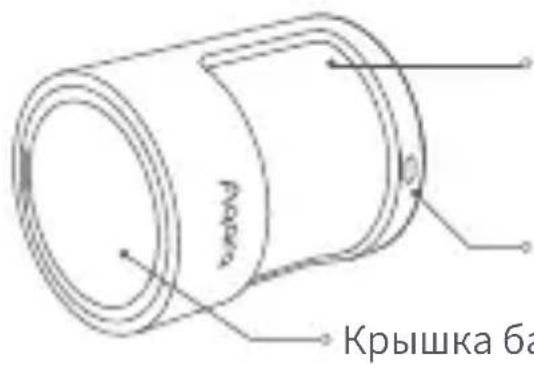 Aqara Motion and Light Sensor P2 - 1