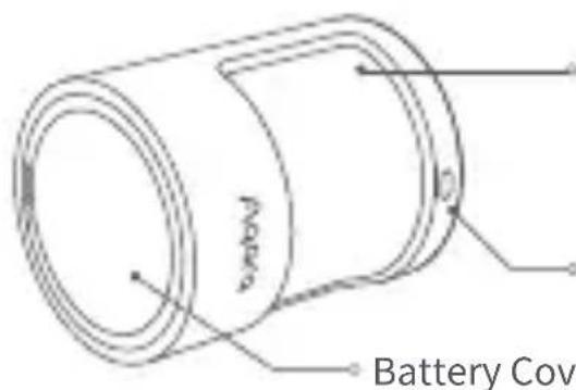 Aqara Motion and Light Sensor P2 - 1