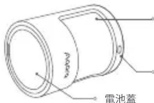 Aqara Motion and Light Sensor P2 - 1