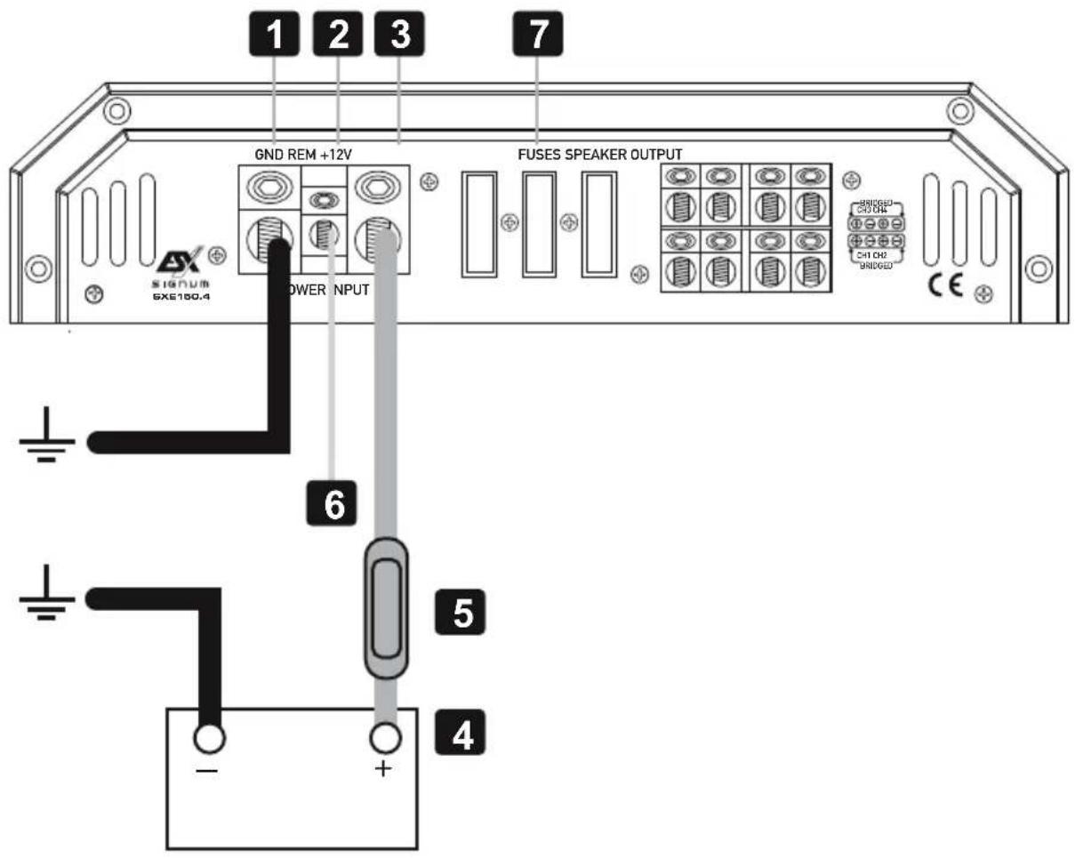 ESX Signum SXE150.4 - Procedimiento 5: - 2