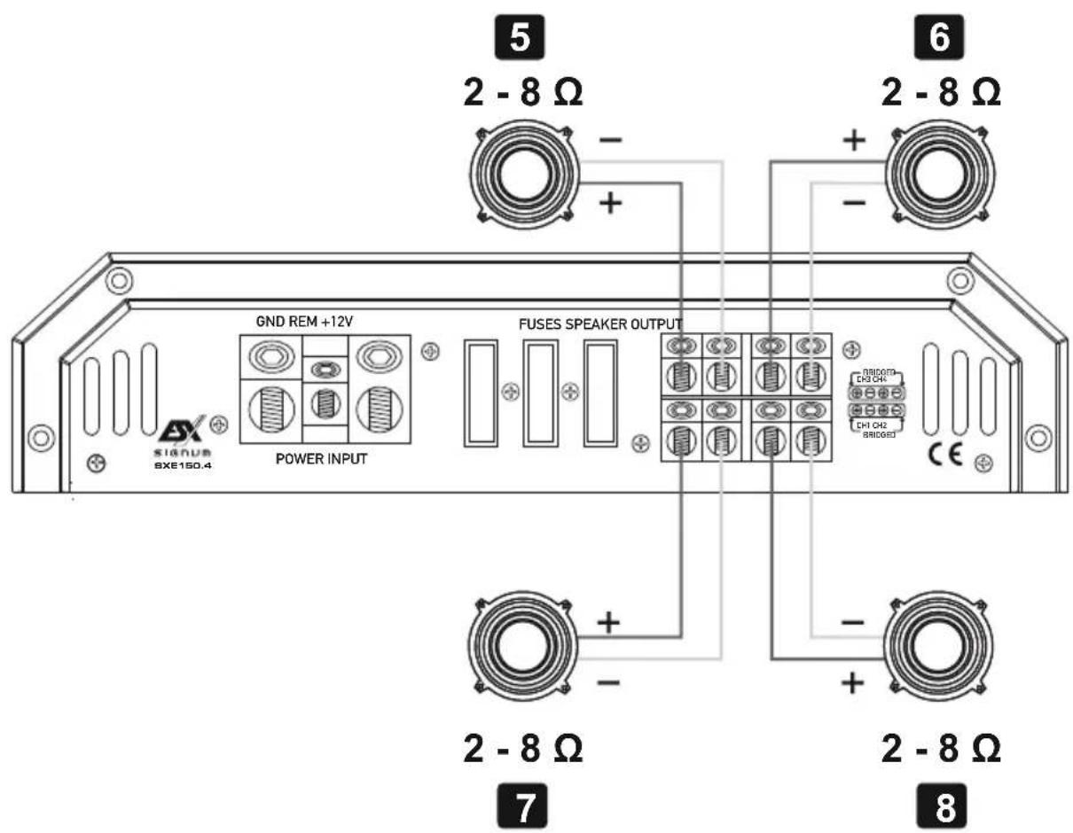 ESX Signum SXE150.4 - Procedimiento 5: - 4