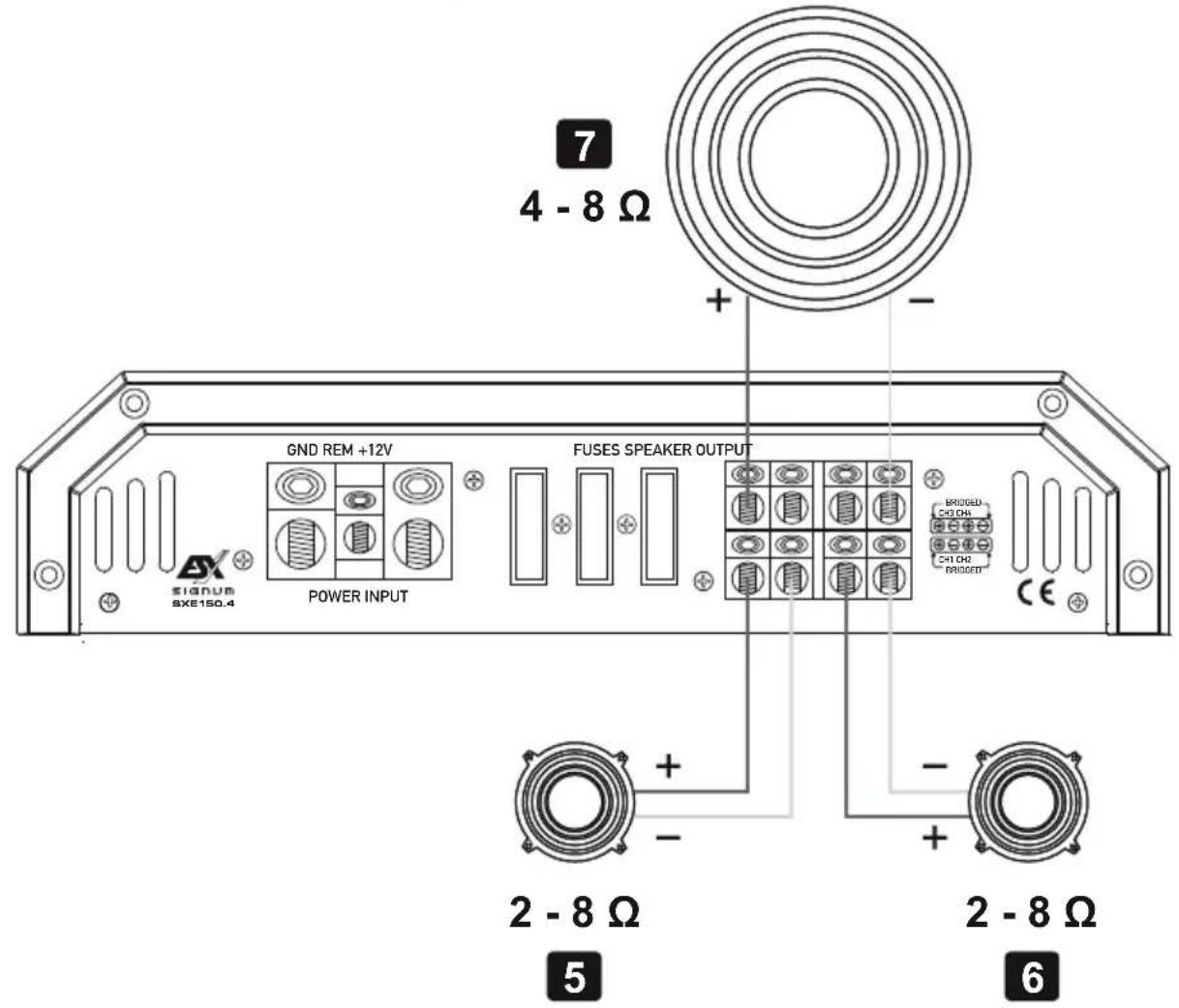 ESX Signum SXE150.4 - Procedimiento 5: - 6
