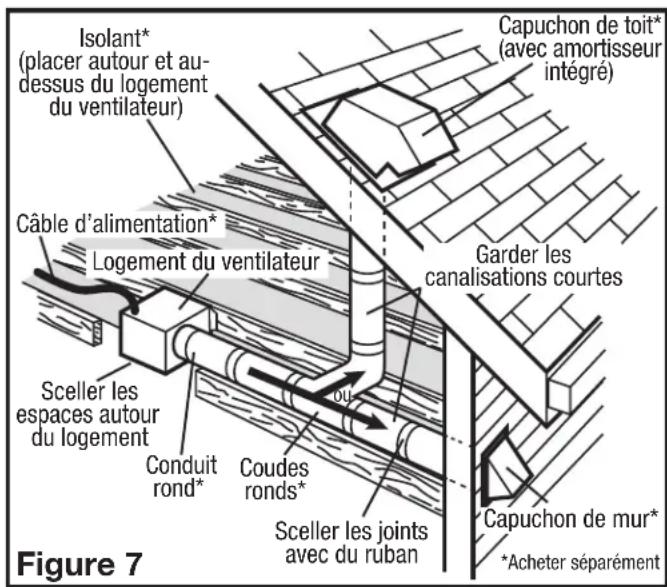Air King BFQL50 - Conduits - 3