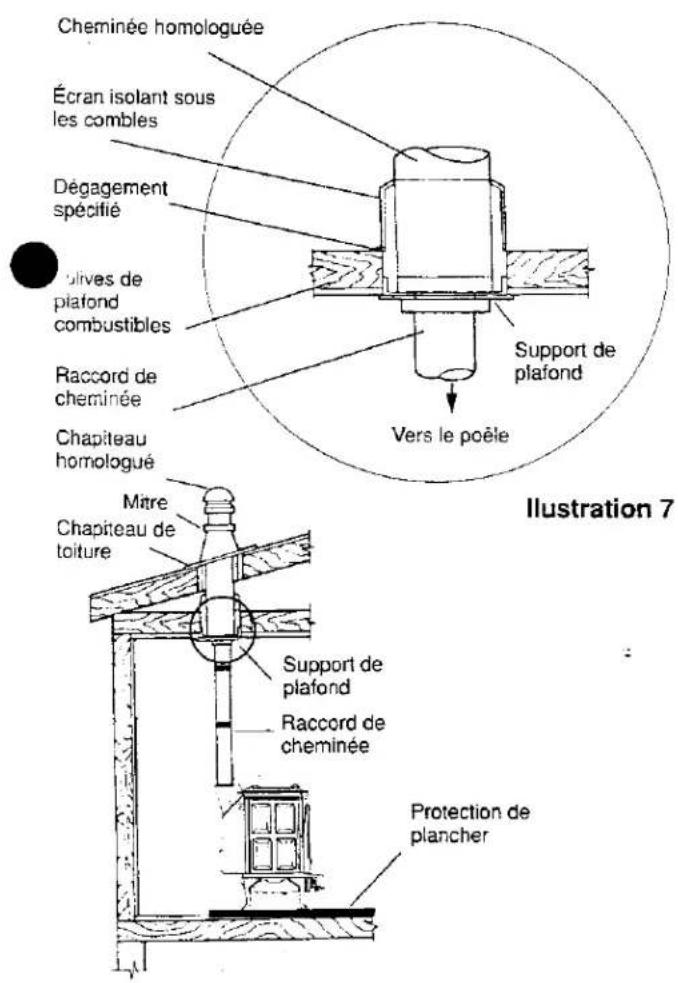 Jøtul 12 Firelight - Cheminées métalliques préfabriquées, homologues - 1