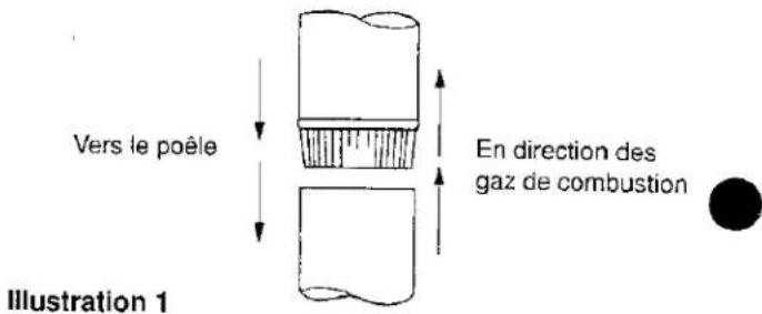 Jøtul 12 Firelight - raccord de cheminée (tuyau de poêle) - 1