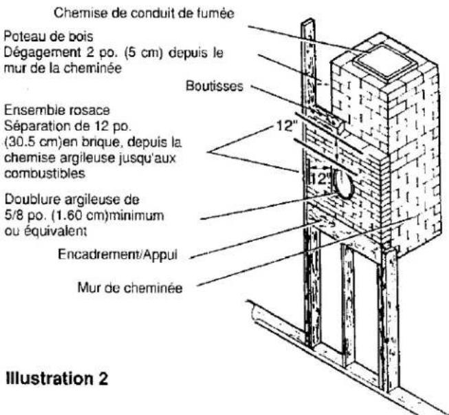 Jøtul 12 Firelight - Traverses murales - 1