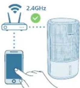 PHILIPS AC3420 - Prvo podesavanje Wi-Fi veze - 2