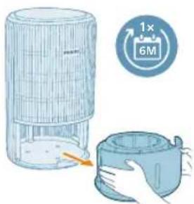 PHILIPS AC3420 - Auswechseln des Luftbefeuchterfilters - 2