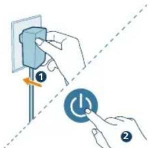 PHILIPS AC3420 - HylnpaHe Ha Wi-Fi Bpb3ka - 1
