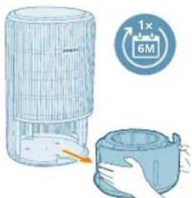 PHILIPS AC3420 - Remplacement du filtre d'humidification - 2