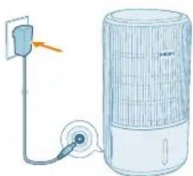 PHILIPS AC3420 - Portugues - 4