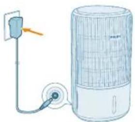 PHILIPS AC3420 - Vynulovanie filtra - 2