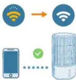 PHILIPS AC3420 - Opsætning af Wi-Fi-forbindelsen første gang - 2