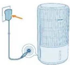 PHILIPS AC3420 - Rengoring af luftrenserfilterets overflade - 6