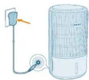 PHILIPS AC3420 - Forsta beskyttelsesliesen for sunn luft - 6