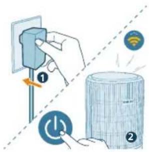 PHILIPS AC3420 - Setting up the Wi-Fi connection for the first time - 1
