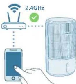 PHILIPS AC3420 - Prva vzpostavitev povezave Wi-Fi - 2