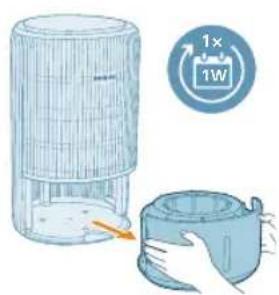PHILIPS AC3420 - Čistenie snímača Častić - 10
