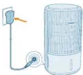 PHILIPS AC3420 - MaKeDoHcKn - 4