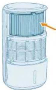 PHILIPS AC3420 - CmHa HaΦnIbpa 3a OBlaXHЯBaHe - 5