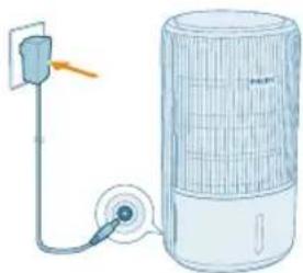 PHILIPS AC3420 - MaKeDoHcKn - 1