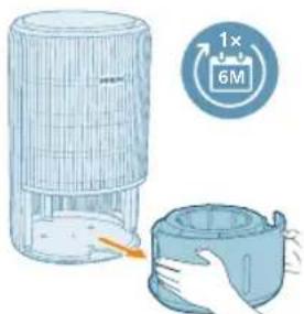 PHILIPS AC3420 - Substituir o filtro de humidificacao - 2