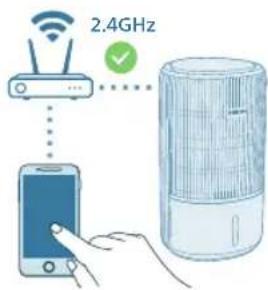 PHILIPS AC3420 - Wi-Fi baglantisini ilk kez kurma - 2
