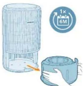 PHILIPS AC3420 - Sustitución del filtró de humidificación - 2