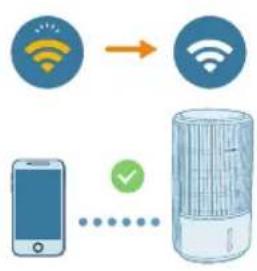 PHILIPS AC3420 - Setting up the Wi-Fi connection for the first time - 3
