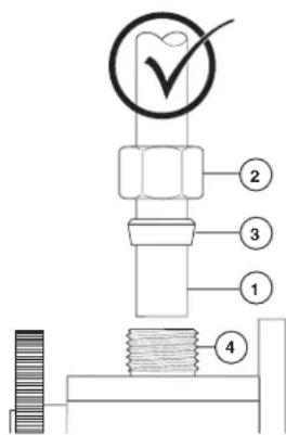 Brizo Artesso - Problèmes possibles et correctifs - 1