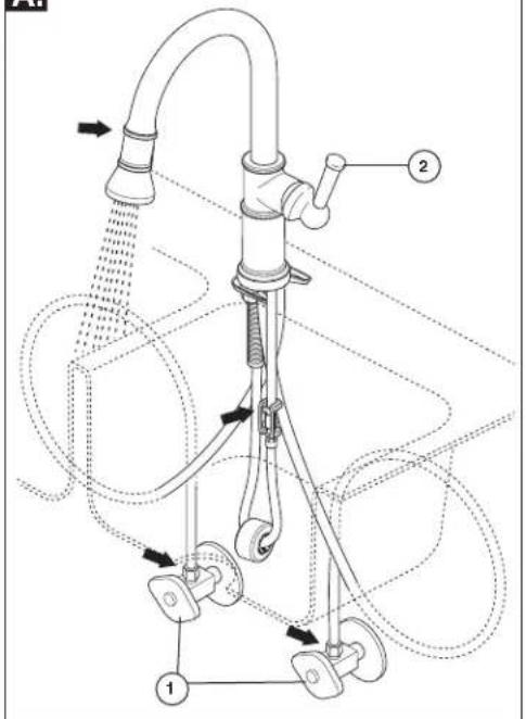 Brizo Artesso - 5 - 1
