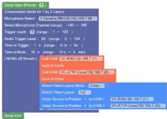 Lumens CamConnect Pro - 腳本制作範例 - 2