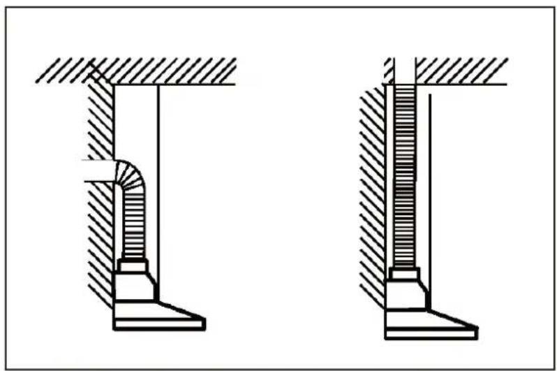 CIARRA CBCB6736C - Prepare for Installation: - 2