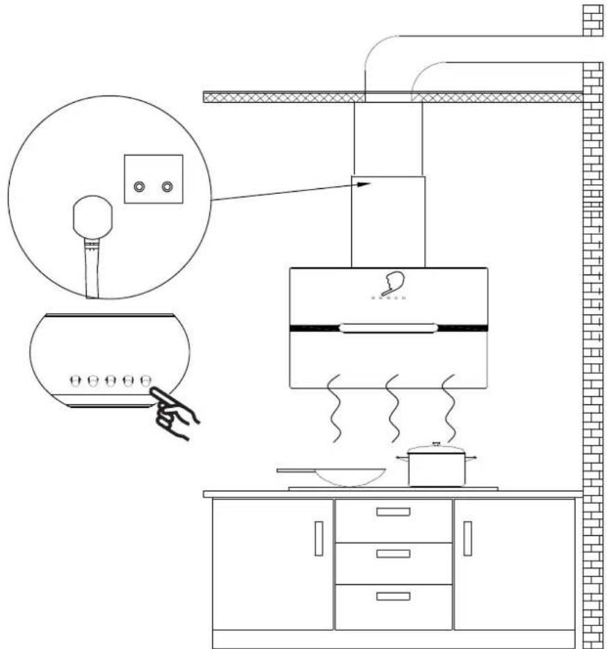 CIARRA CBCB6736C - Installation - 6