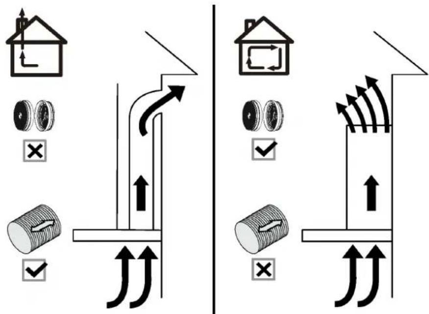 CIARRA CBCB6736C - Prepare for Installation: - 1