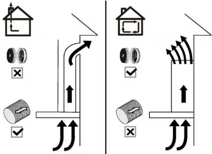 CIARRA CBCB6736C - Préparations pour le montage: - 1