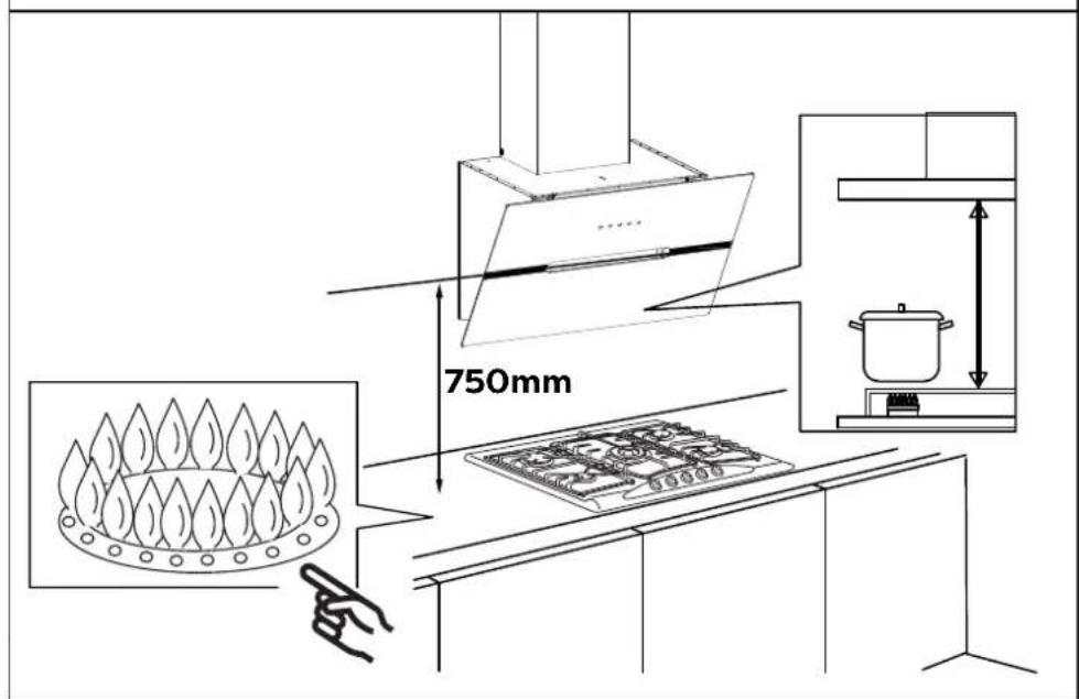 CIARRA CBCB6736C - Install the Hood (Extraction) : - 2
