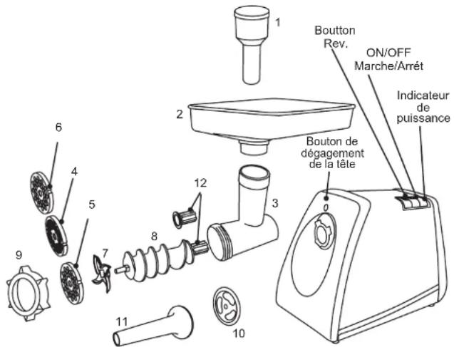 Weston 330801W - Avertissement - 1