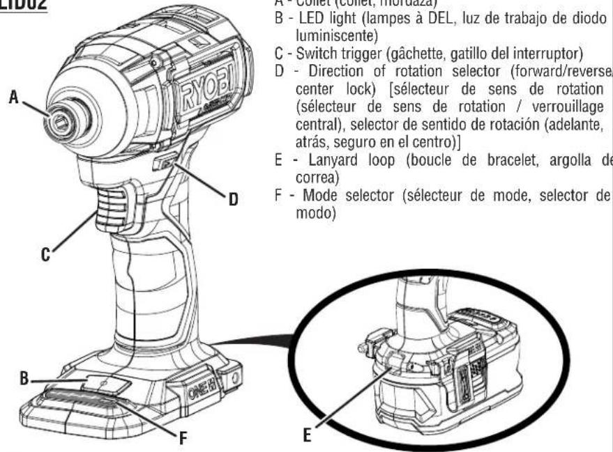 RYOBI One+ PBLID02 - CORRECCION DE PROBLEMAS - 1