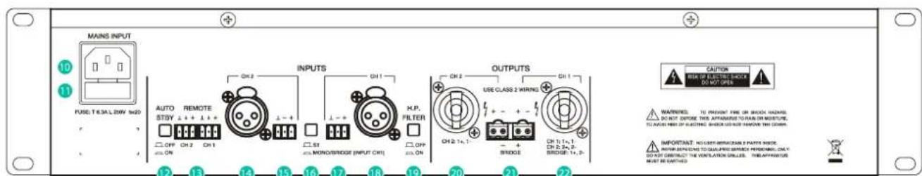 Ecler GPA2400ES - Entretien - 2
