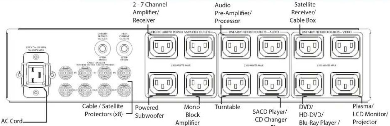 Furman Elite16 Power Factor E i - Retractable Front Panel Lights and Dimmer Control - 1