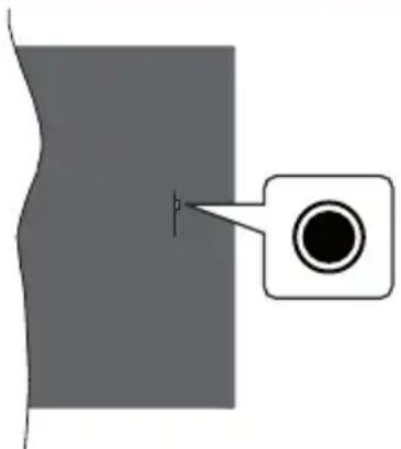 PANASONIC TB24S40AEZ - TV Control Button & Operation - 1