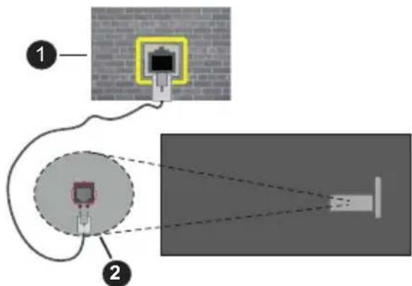 PANASONIC TB24S40AEZ - To configure wired settings refer to the Network section in the Settings menu. - 1
