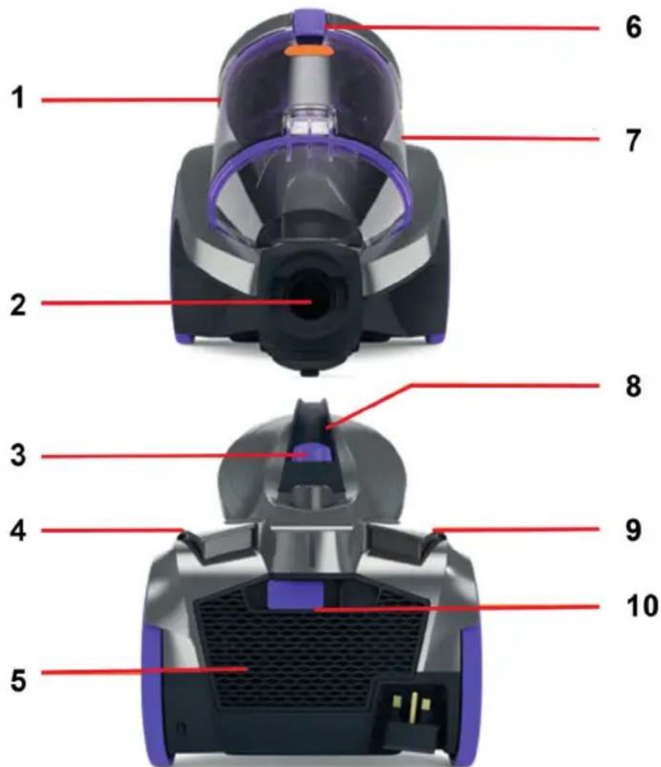 DIRT DEVIL DD2504 - Produktbeschreibung - 1