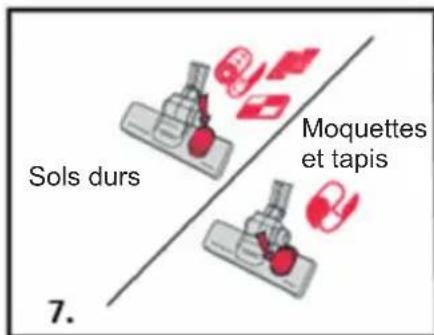 DIRT DEVIL DD2504 - INSTRUCTIONS D'UTILISATION - 1