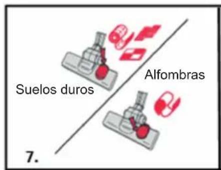 DIRT DEVIL DD2504 - CÓMO USAR LA ASPIRADORA - 1