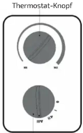 UFESA Polux Nano - BEDIENUNG DES HEIZGERÄTES - 1