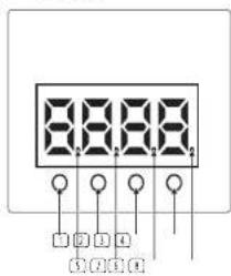 BEHRINGER STAGE TRI LED BUNDLE ST1 - ディスプレイ機能: - 1