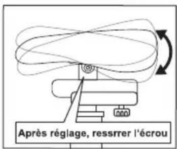 COSTWAY SP37612 - Réglage de l'angle de la selle - 2